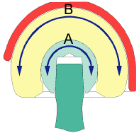 polyethylene